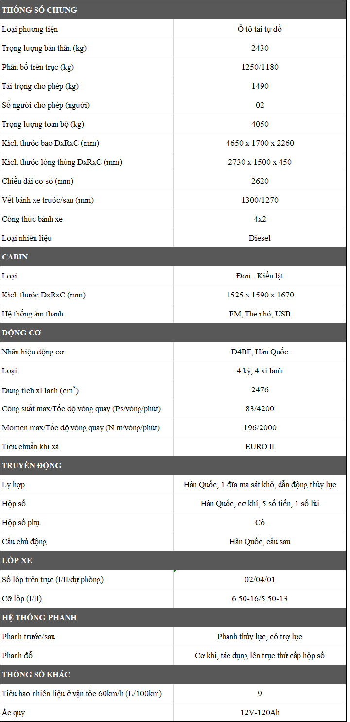 XE TẢI BEN 2 CHÂN – VEAM VB150